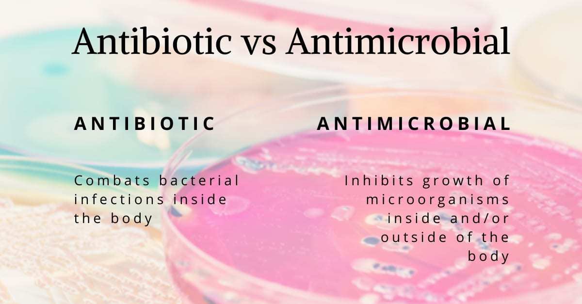 抗生素与抗菌素的定义